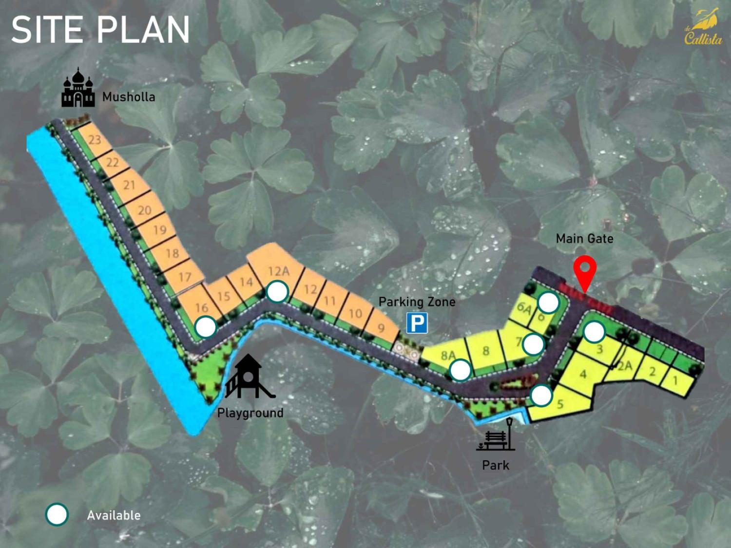 Siteplan Cluster