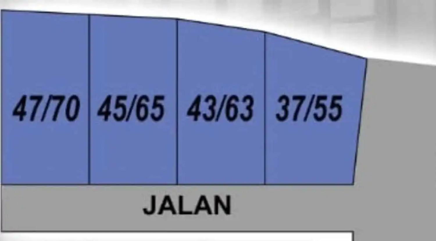 Siteplan Cluster