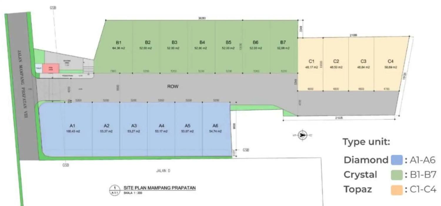 Siteplan Cluster