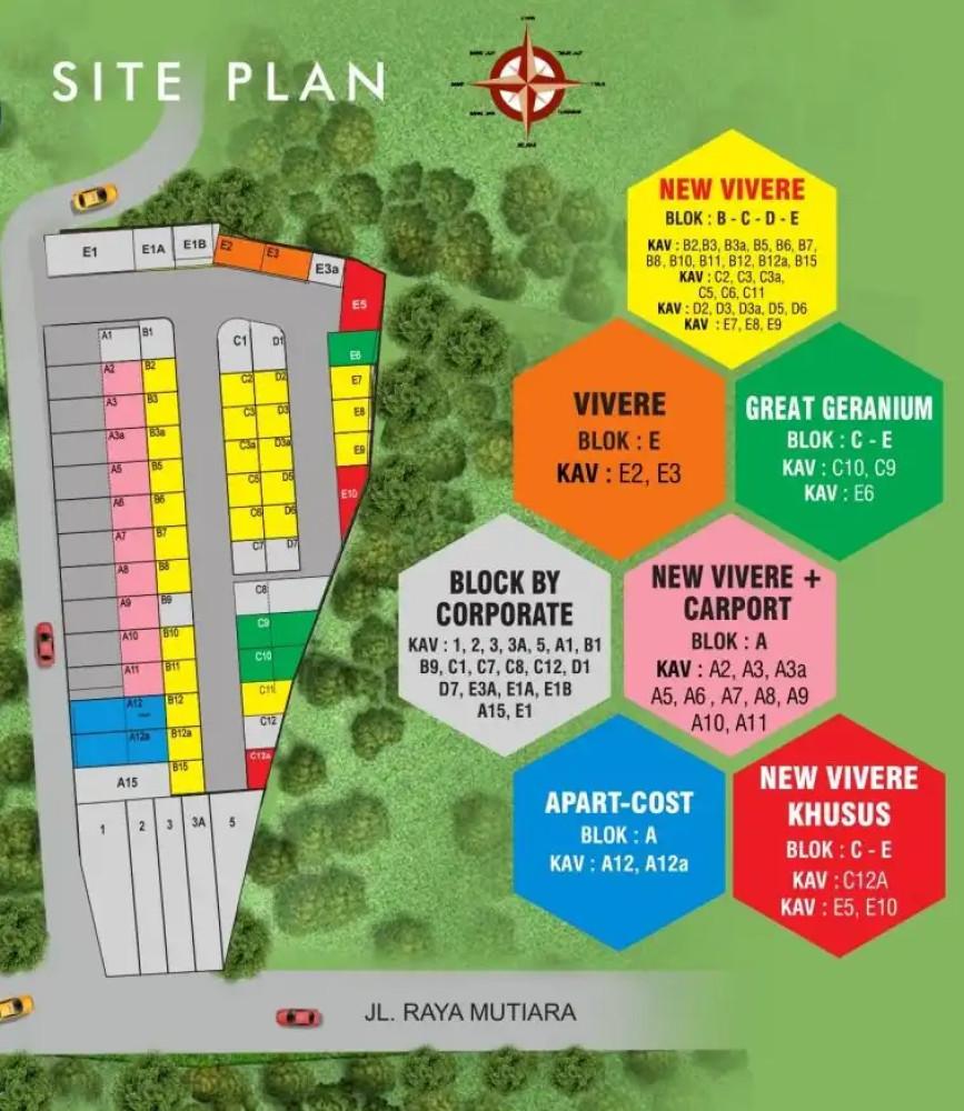 Siteplan Cluster