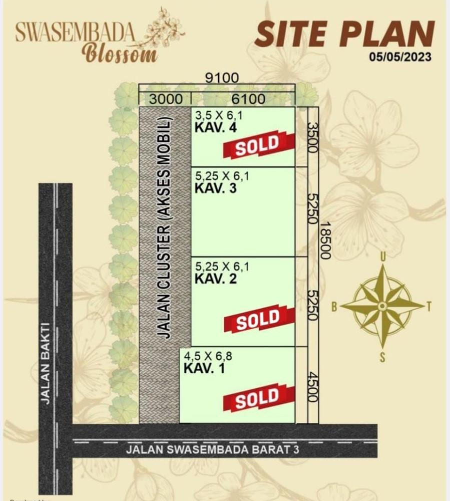 Siteplan Swasembada Blossom