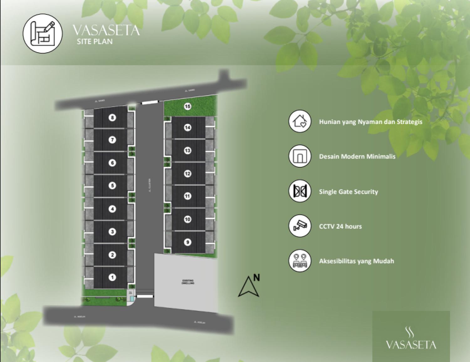 Siteplan Vasaseta Jagakarsa