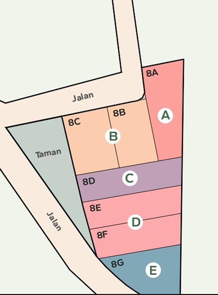 Siteplan Bougenville Maison