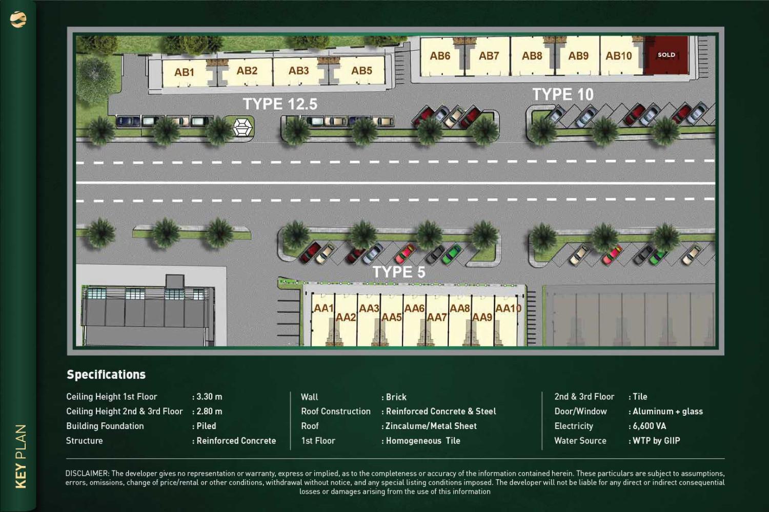 Siteplan Cluster