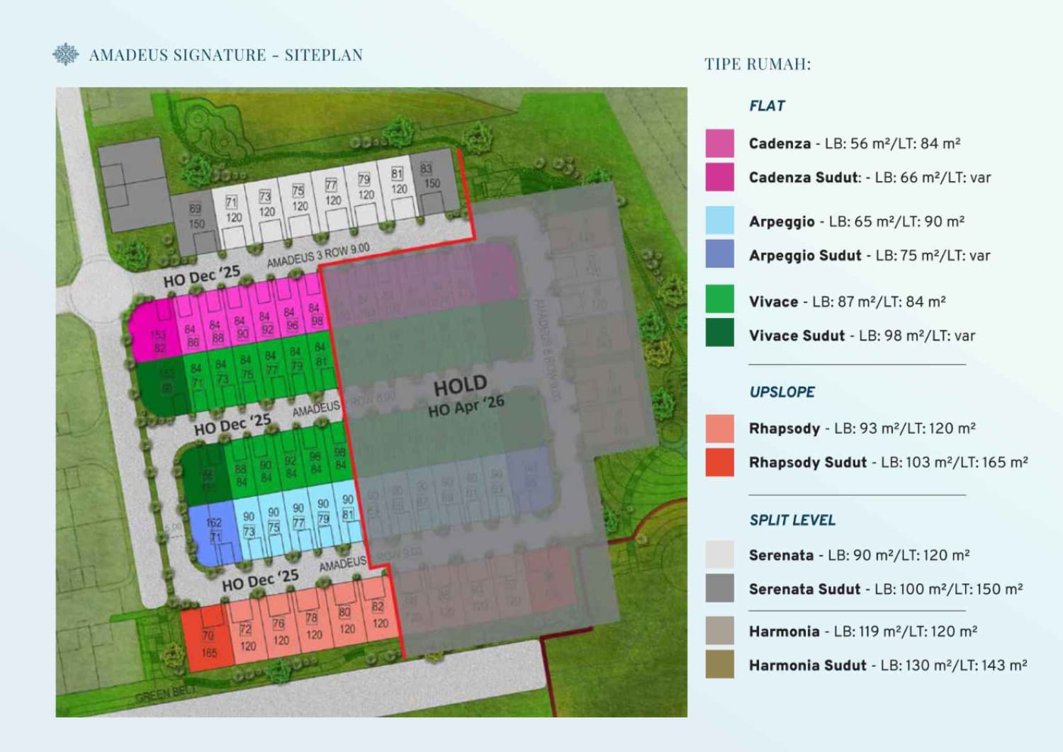Siteplan Cluster
