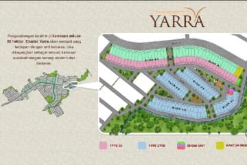 Yarra