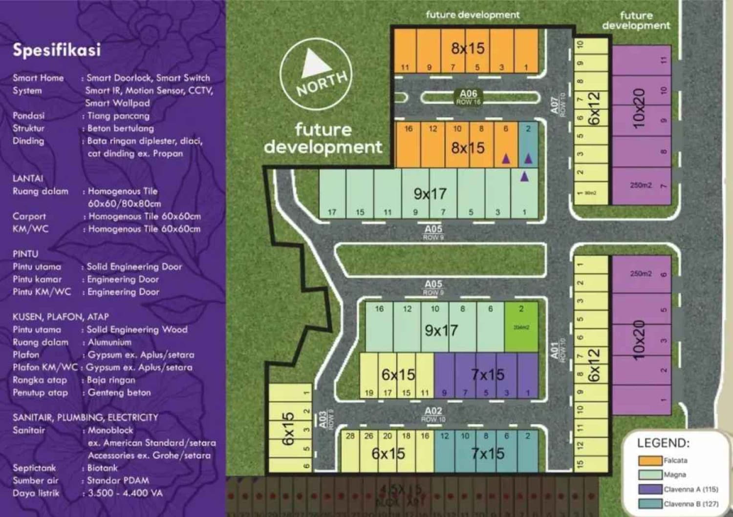 Siteplan Cluster