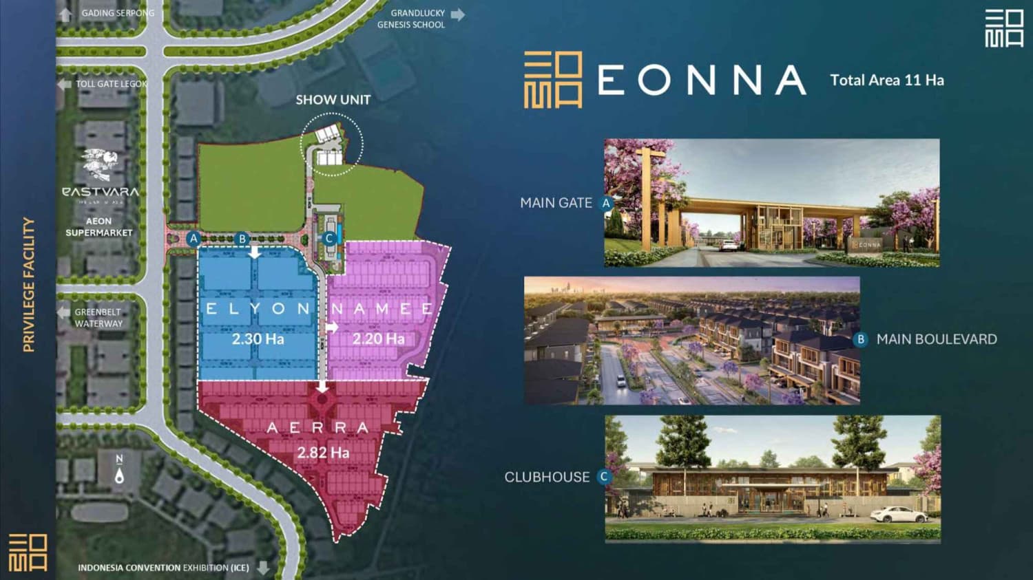 Siteplan Cluster
