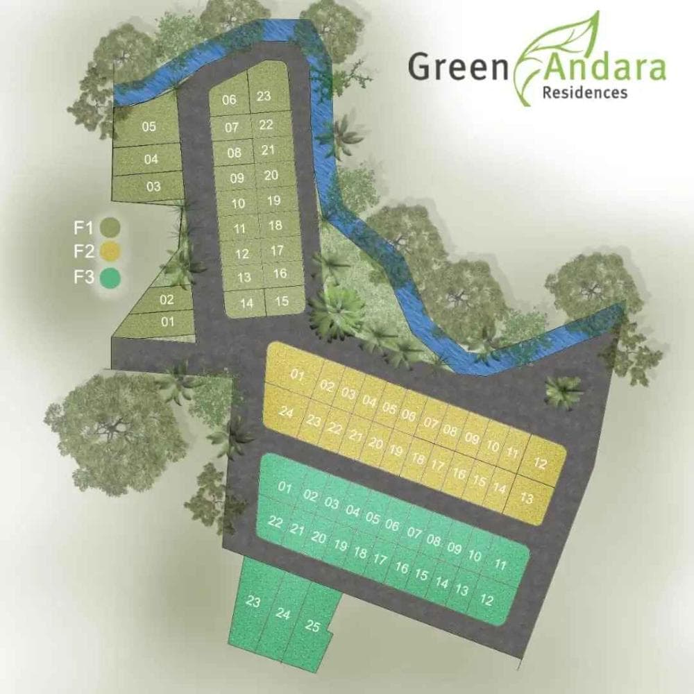 Siteplan Cluster