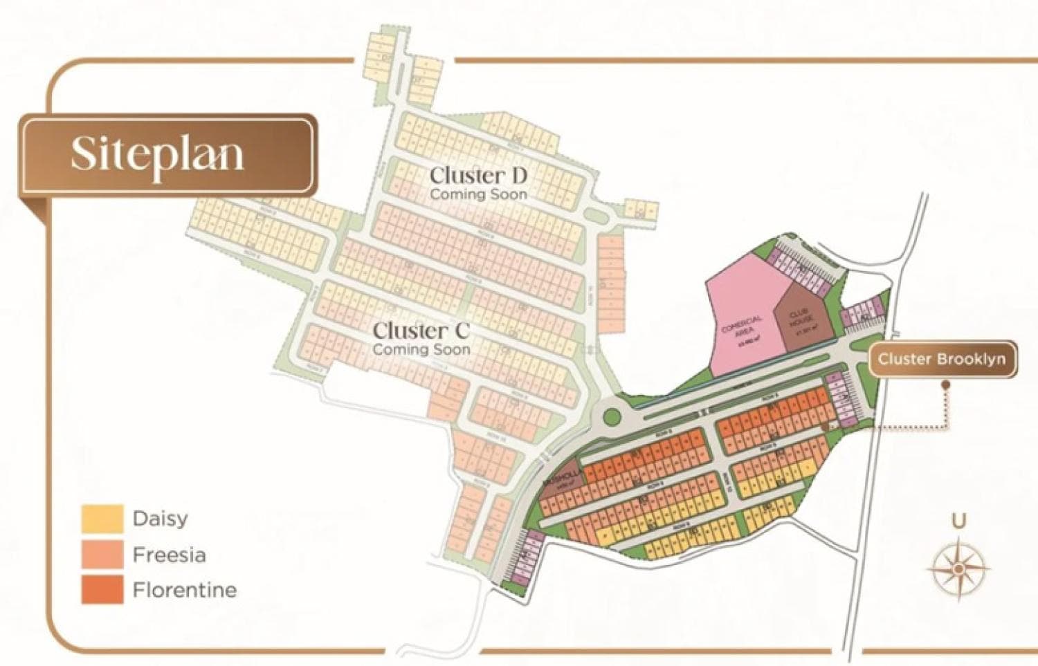 Siteplan Botanica Cibubur