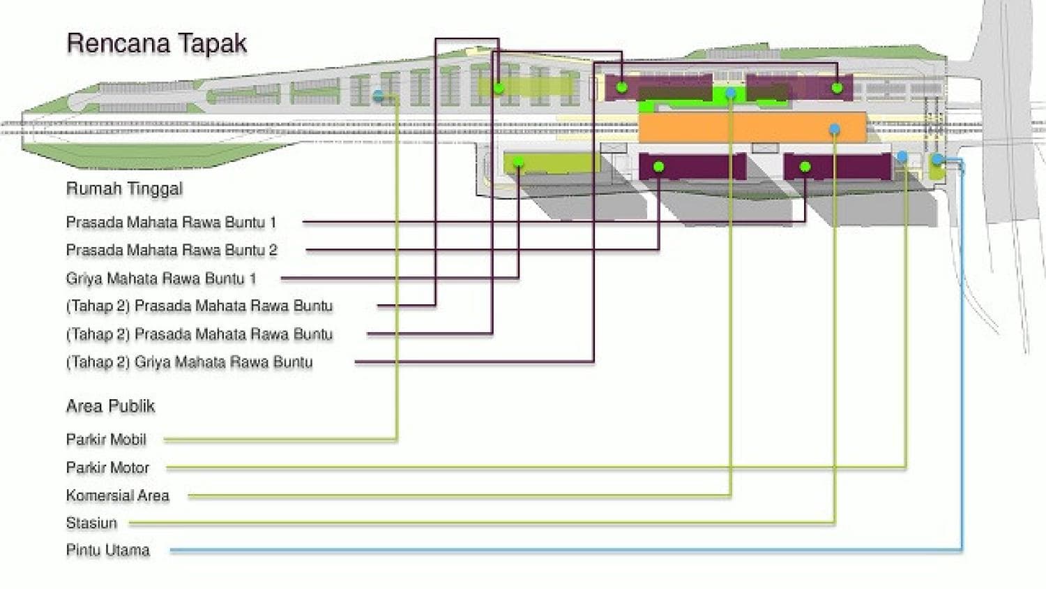 Siteplan Cluster
