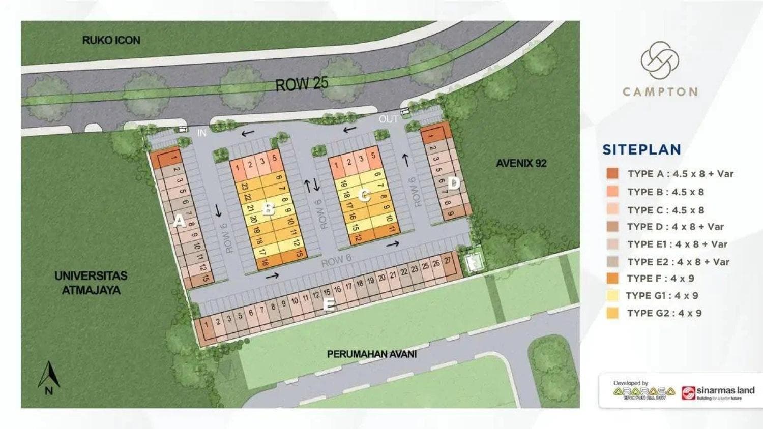 Siteplan Cluster