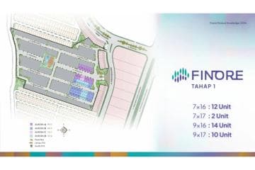 Finore Summarecon Serpong