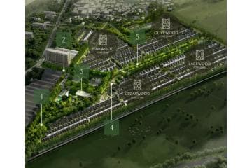 Forestine Citra Garden City