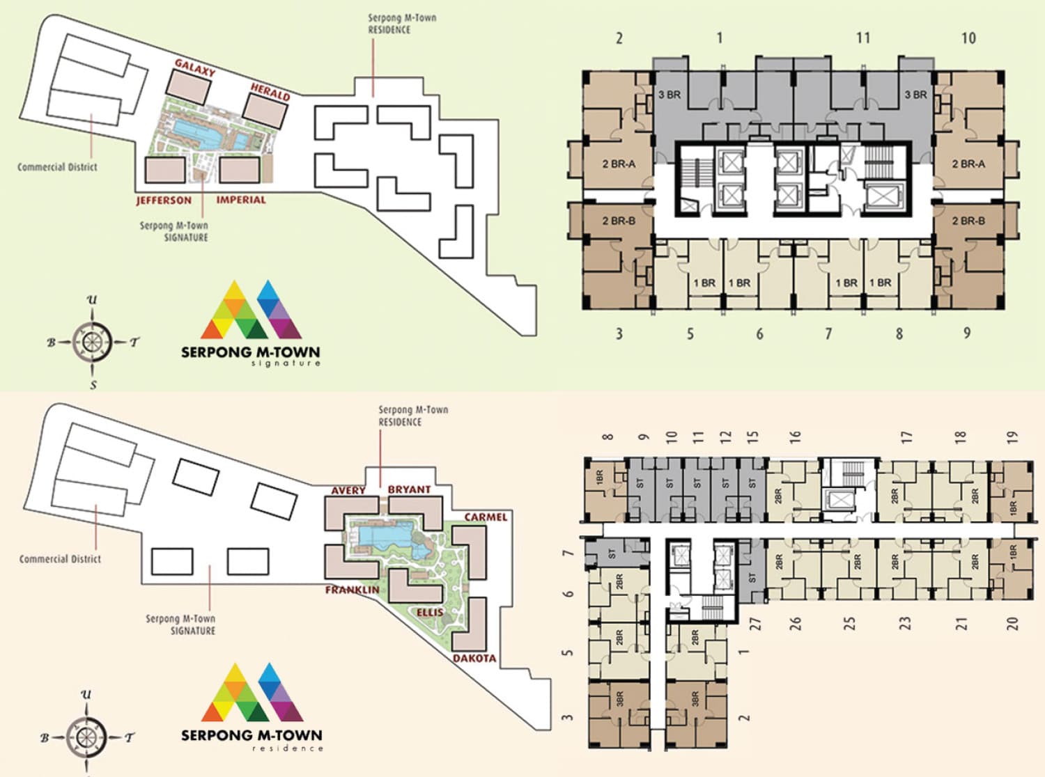 Siteplan
