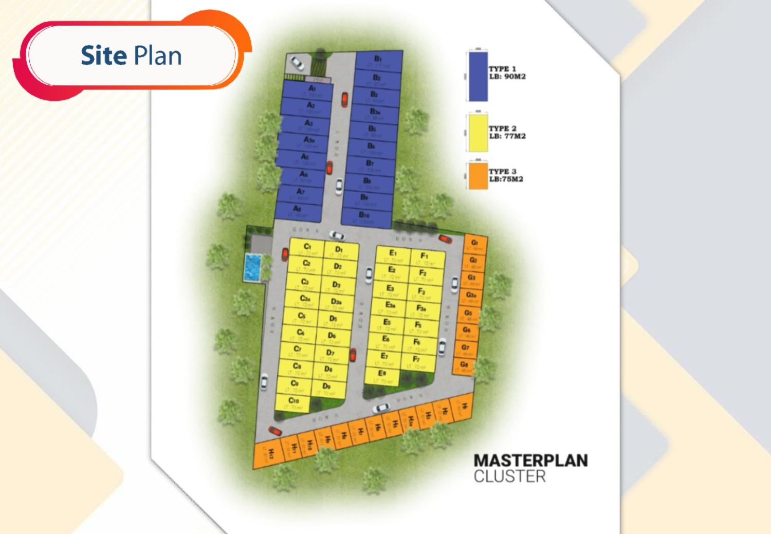 Siteplan Cluster