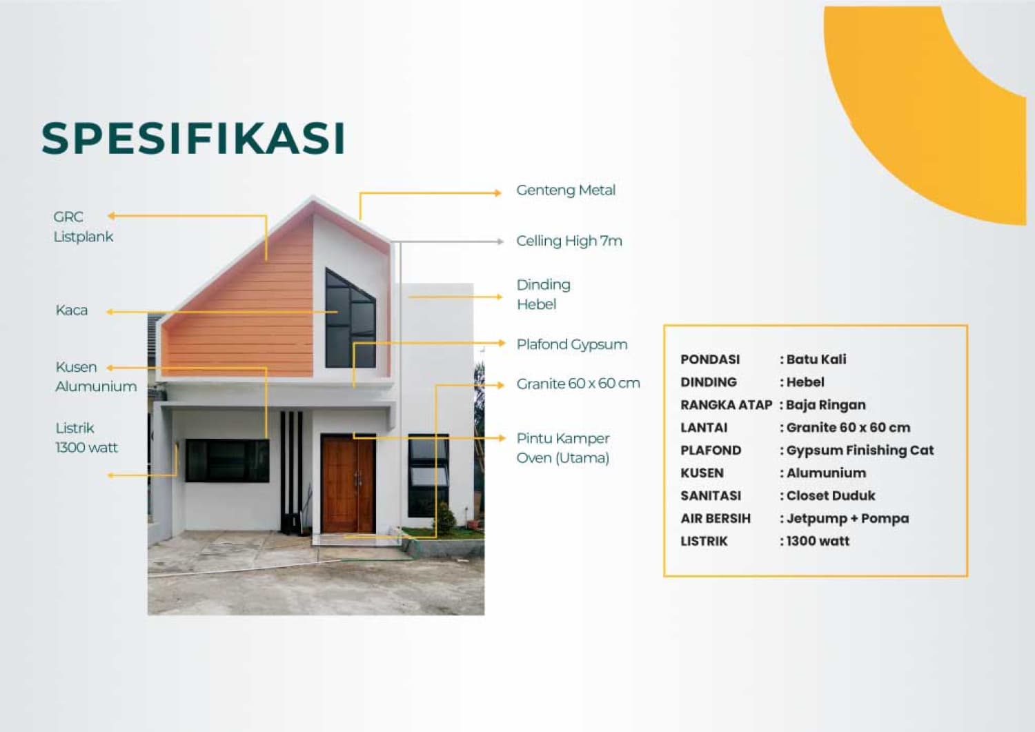 Permata Arco Residence