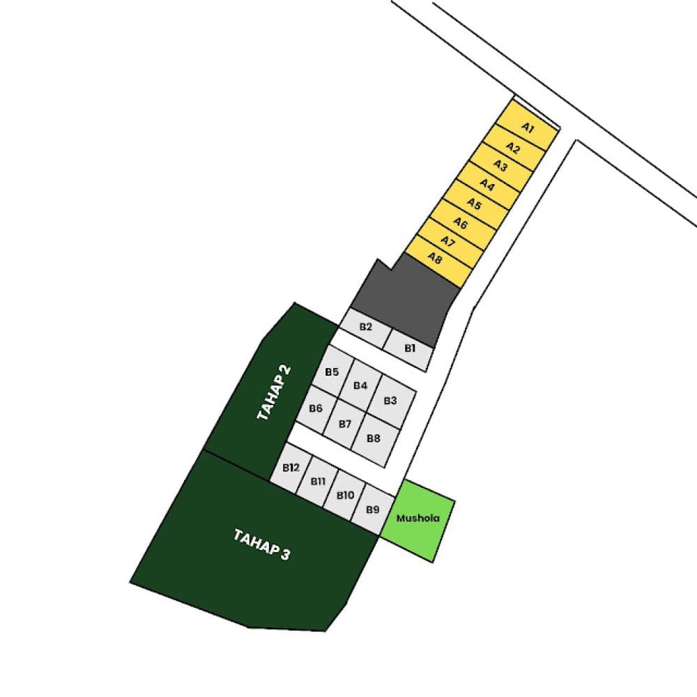 Siteplan Sinaro Green Residence