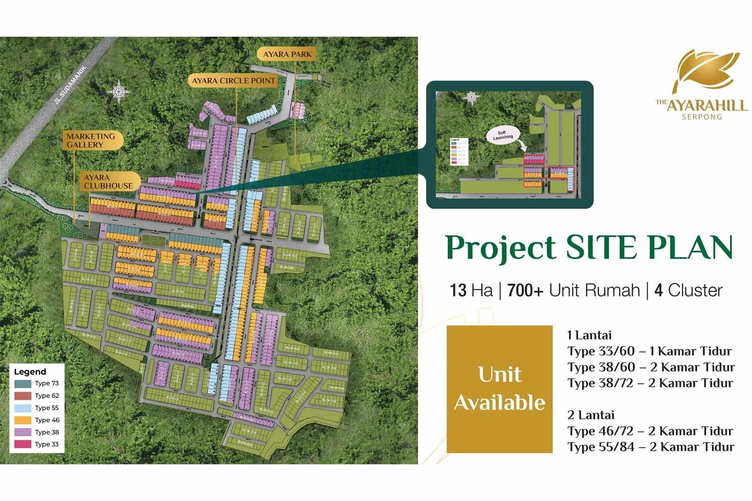 Siteplan Cluster