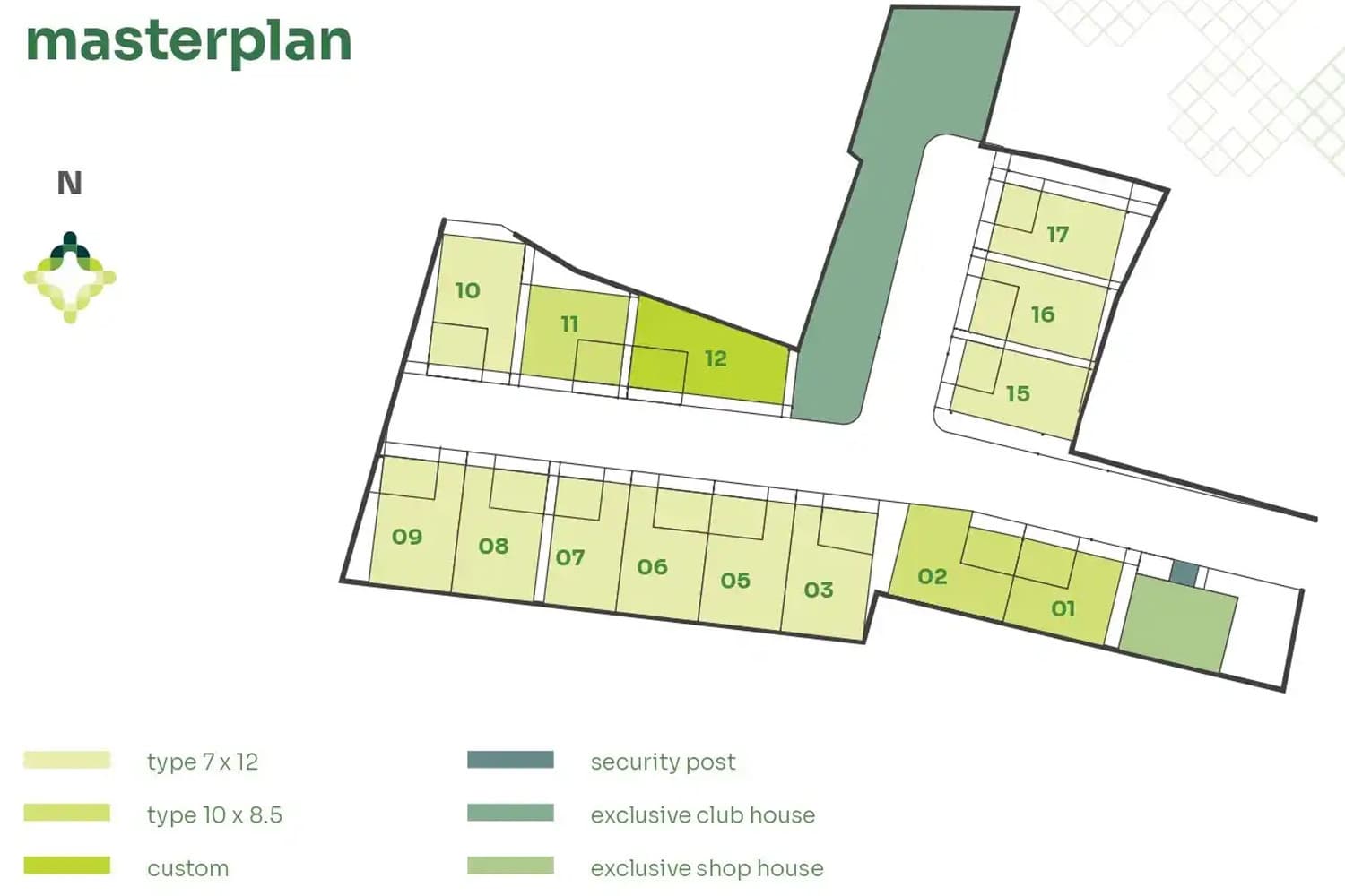 Siteplan Cluster