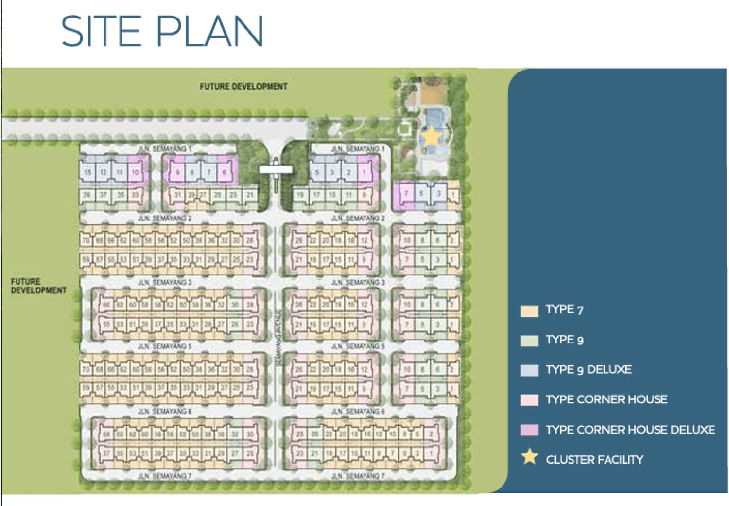 Siteplan Semayang ASYA