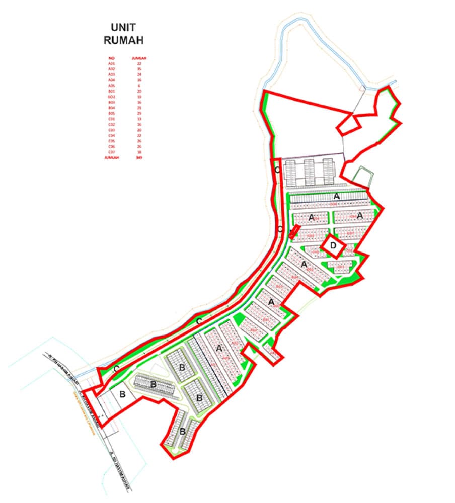 Siteplan Cluster