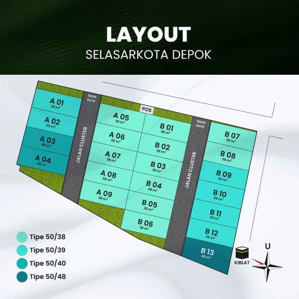 siteplan
