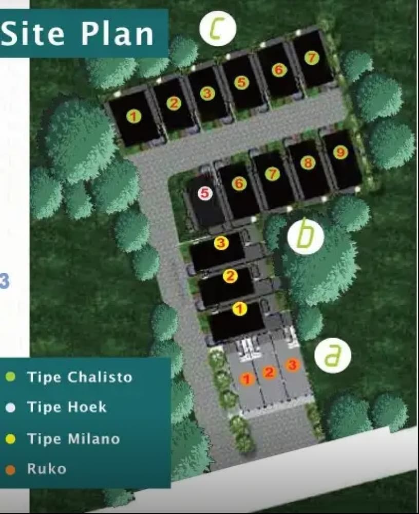 Siteplan Bintaro Land