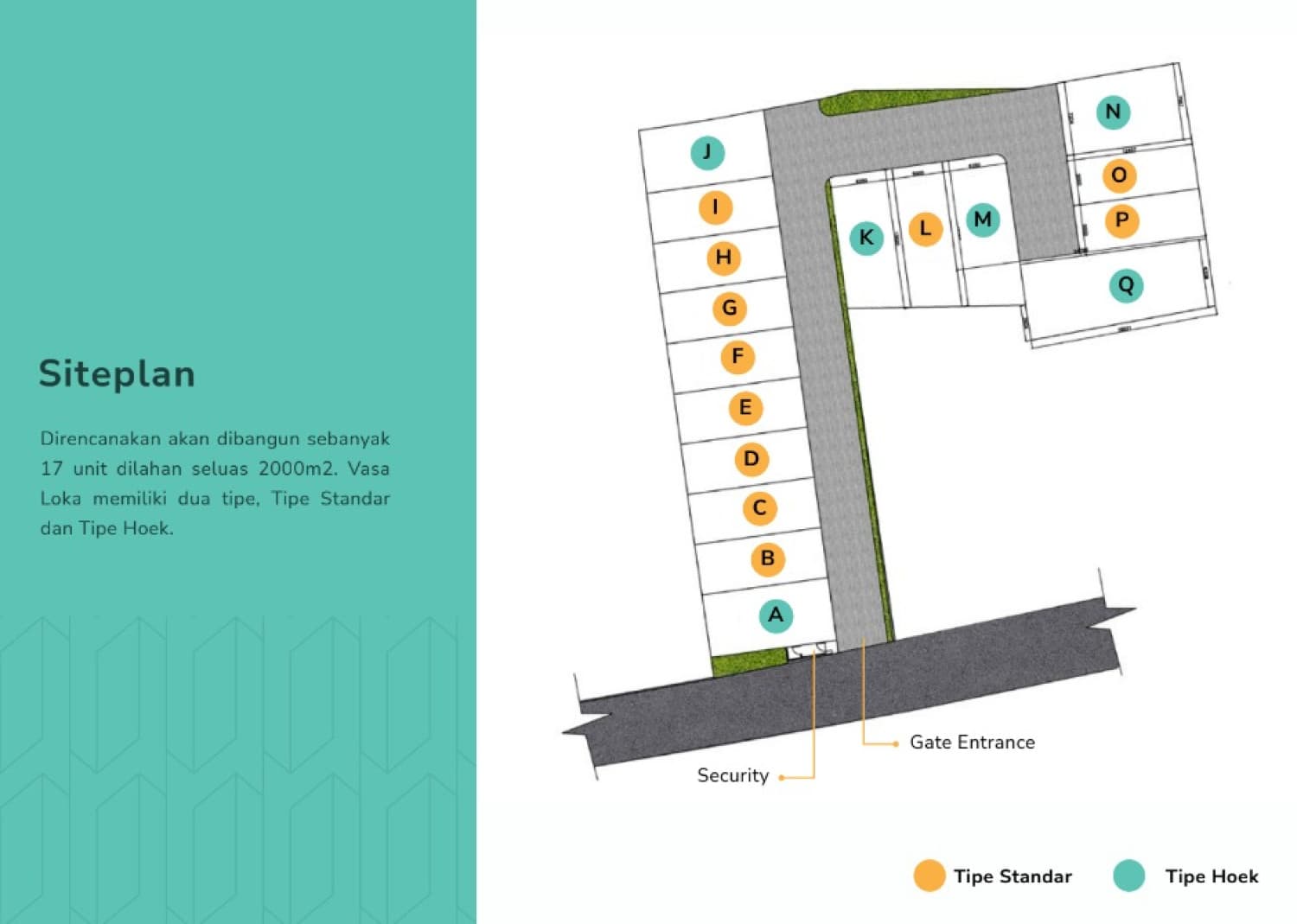 Siteplan Cluster