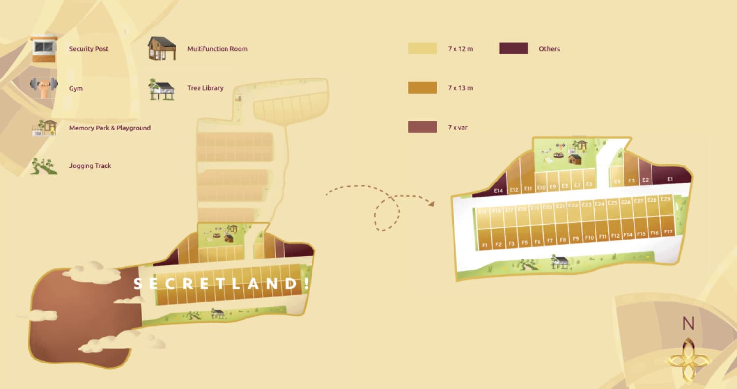 Siteplan Cluster