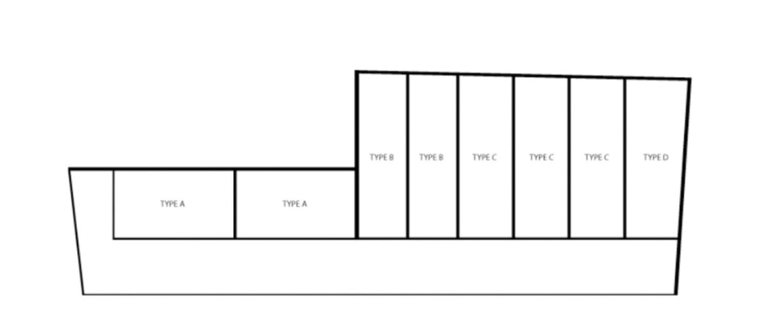 Siteplan Cluster