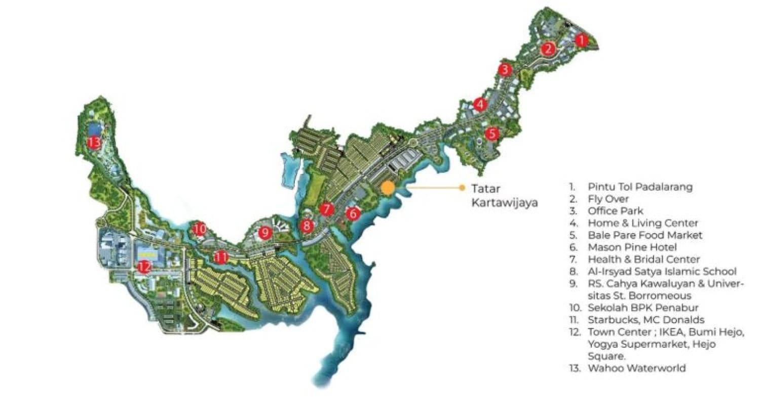 masterplan