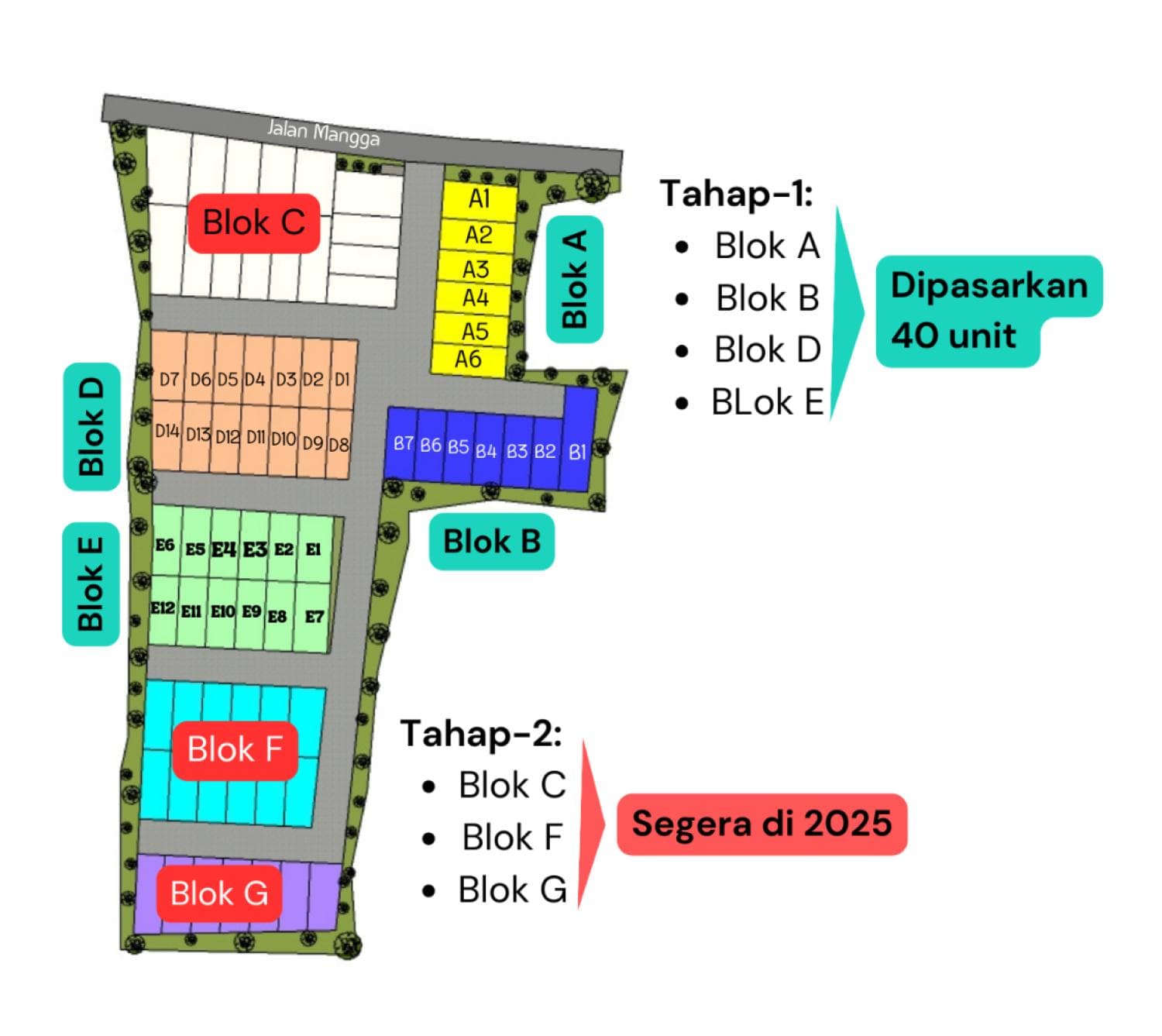 siteplan