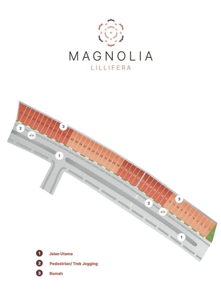 siteplan