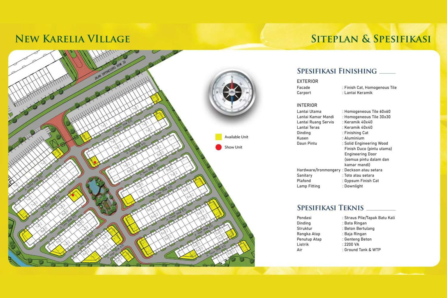 New Karelia Village Siteplan