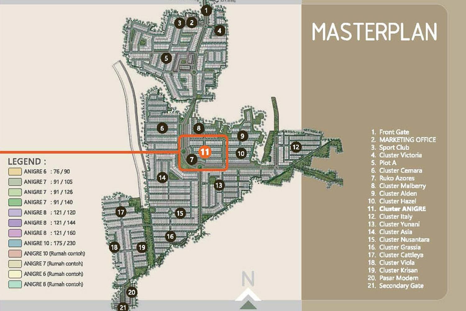 Masterplan Project