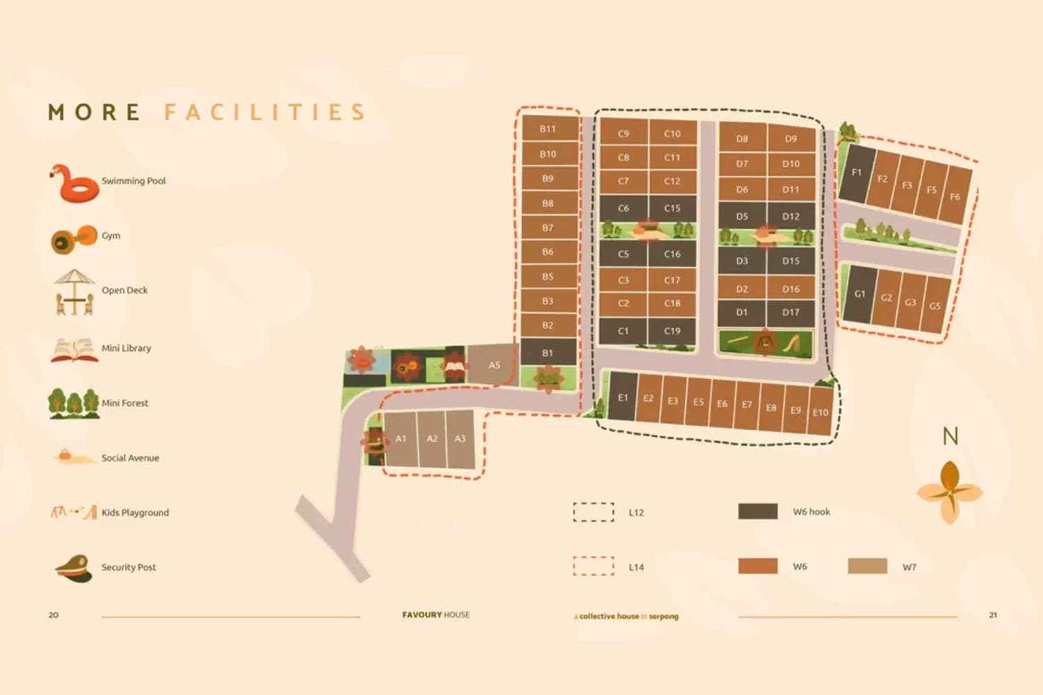 Siteplan Cluster