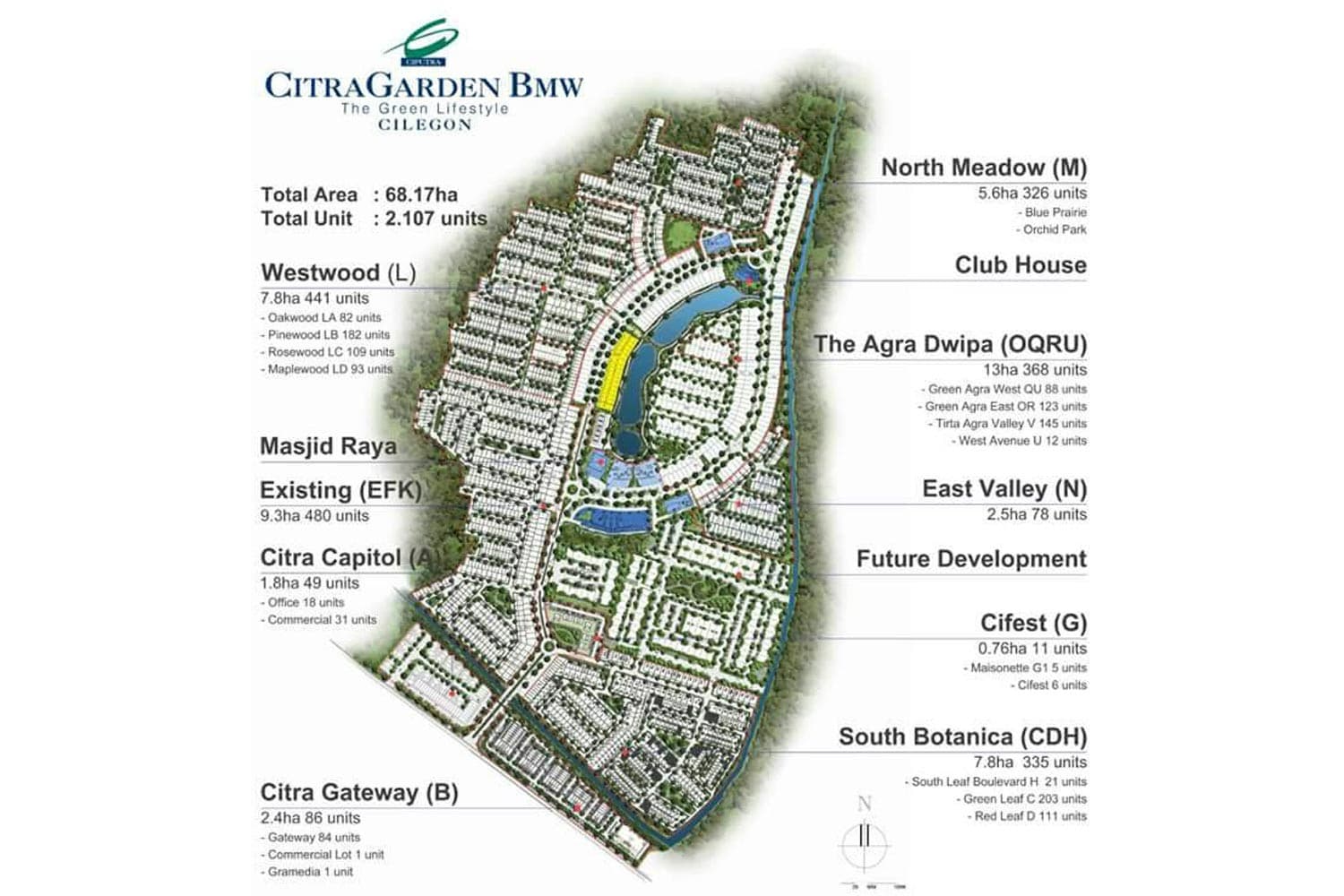 Siteplan Cluster