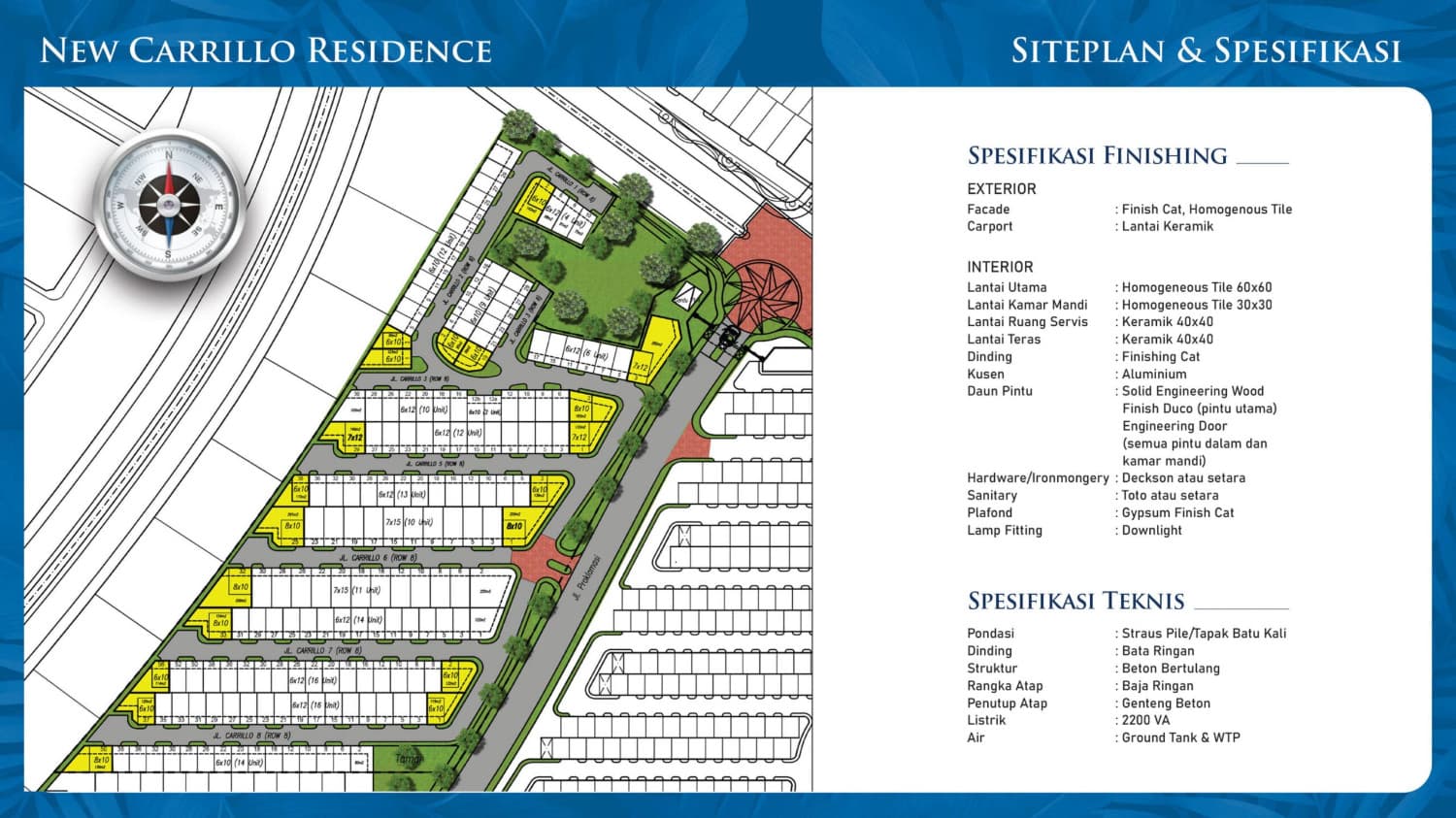 Siteplan Cluster