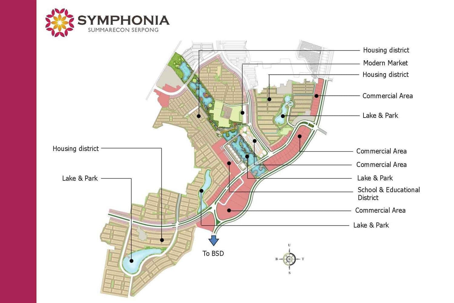 Siteplan Cluster