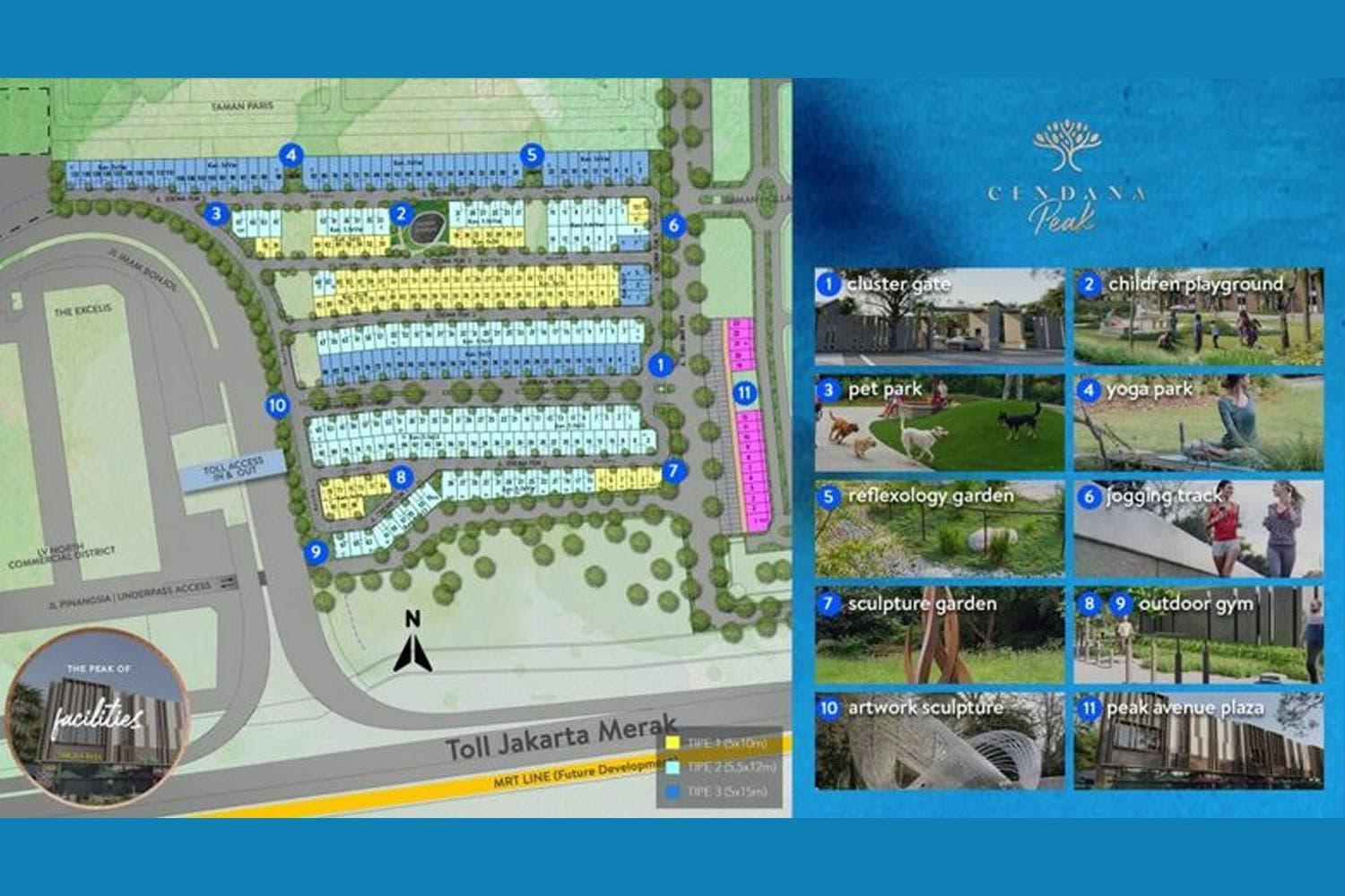 Siteplan Cluster