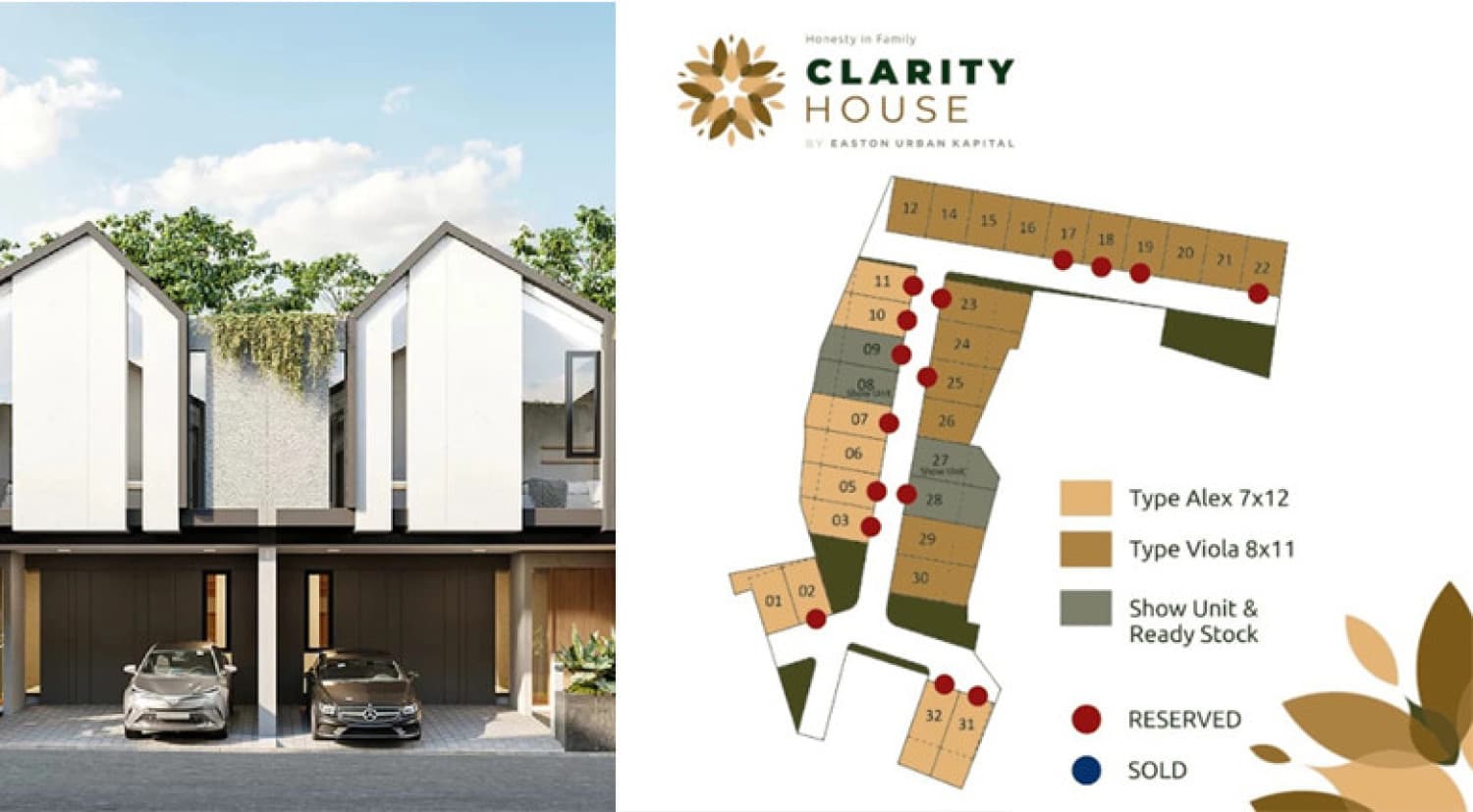 Siteplan Cluster