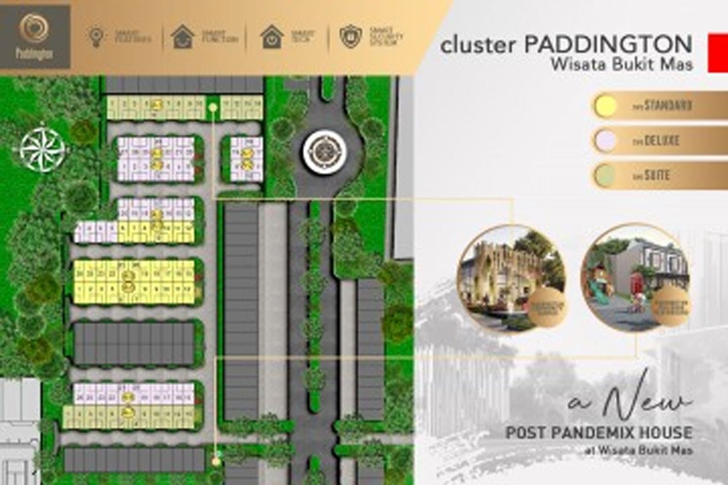 Siteplan Paddington Wisata Bukit Mas