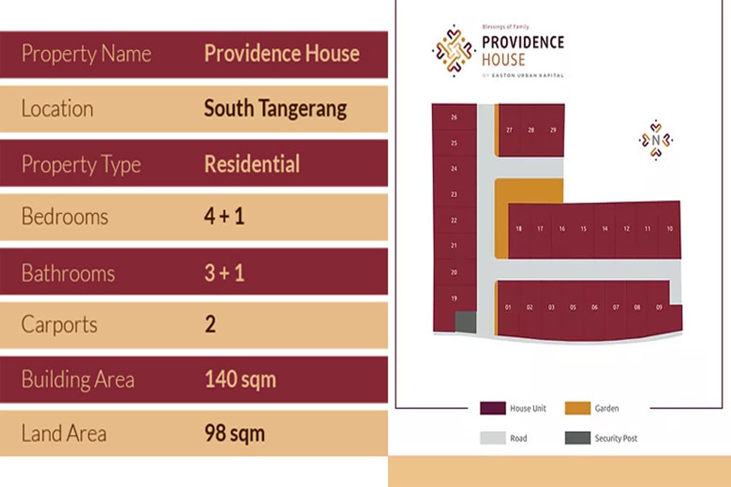 Siteplan Providence House