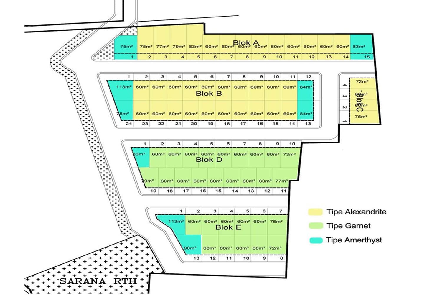 Siteplan Cluster