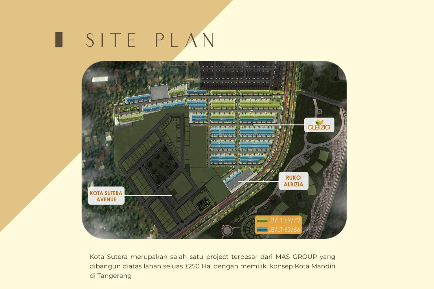 Siteplan Cluster