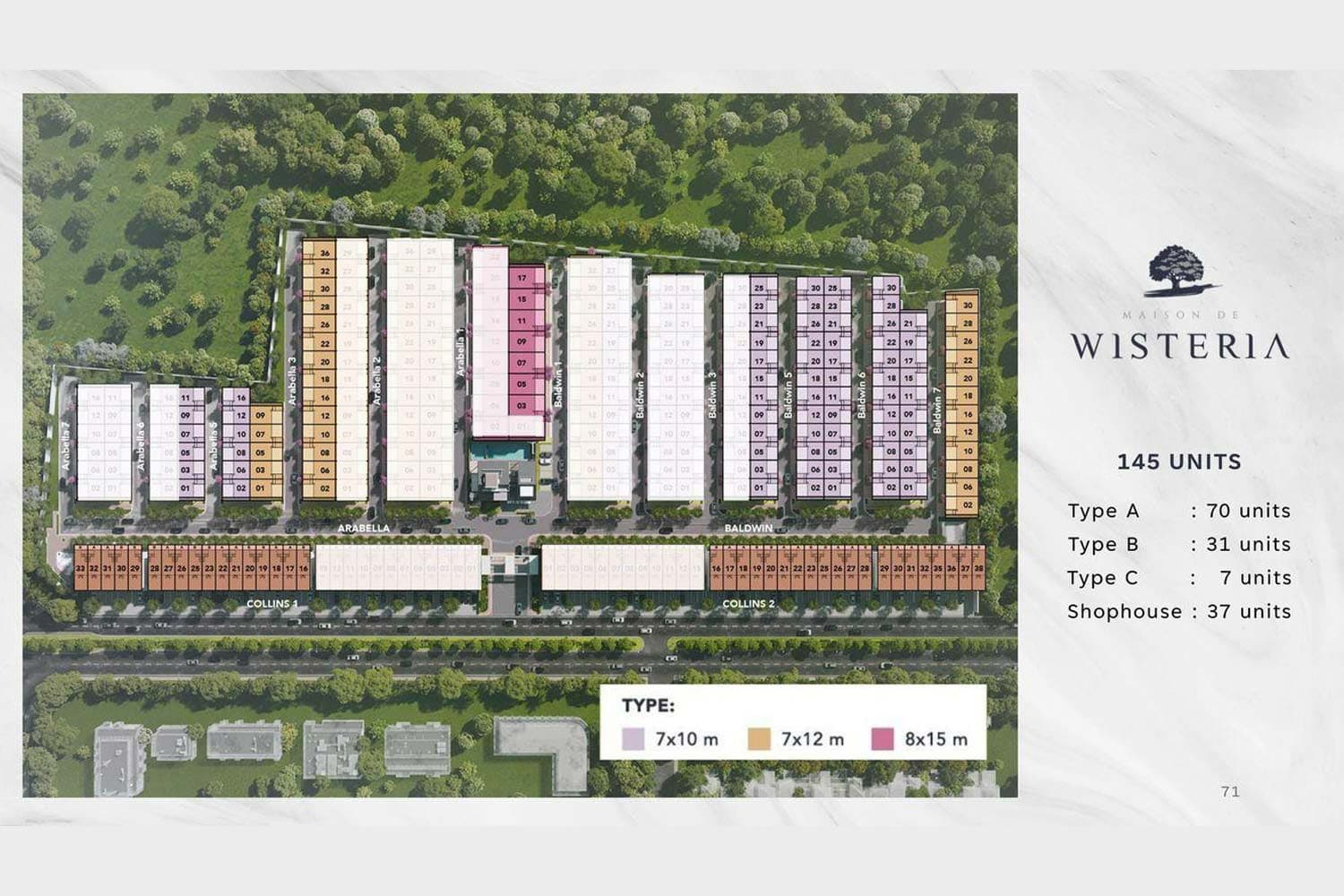 Siteplan Cluster