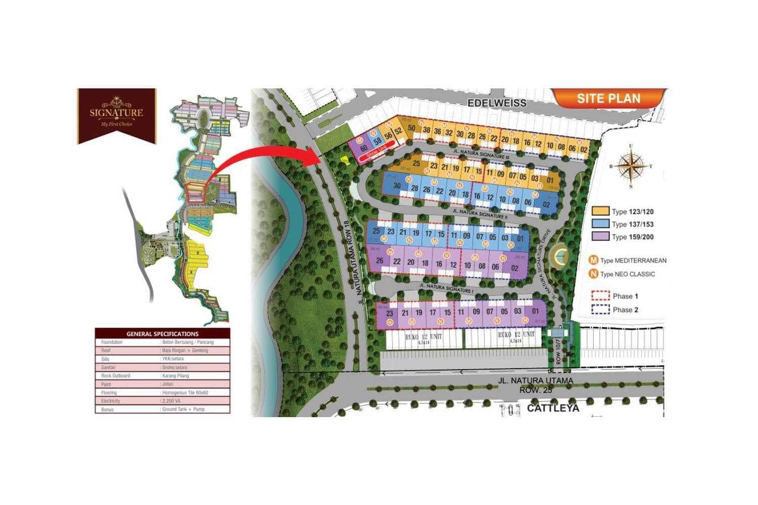 Siteplan Cluster