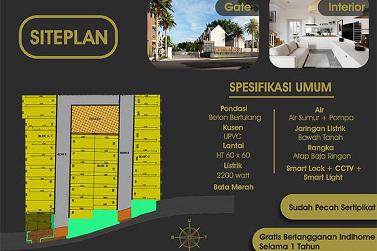 Siteplan Cluster