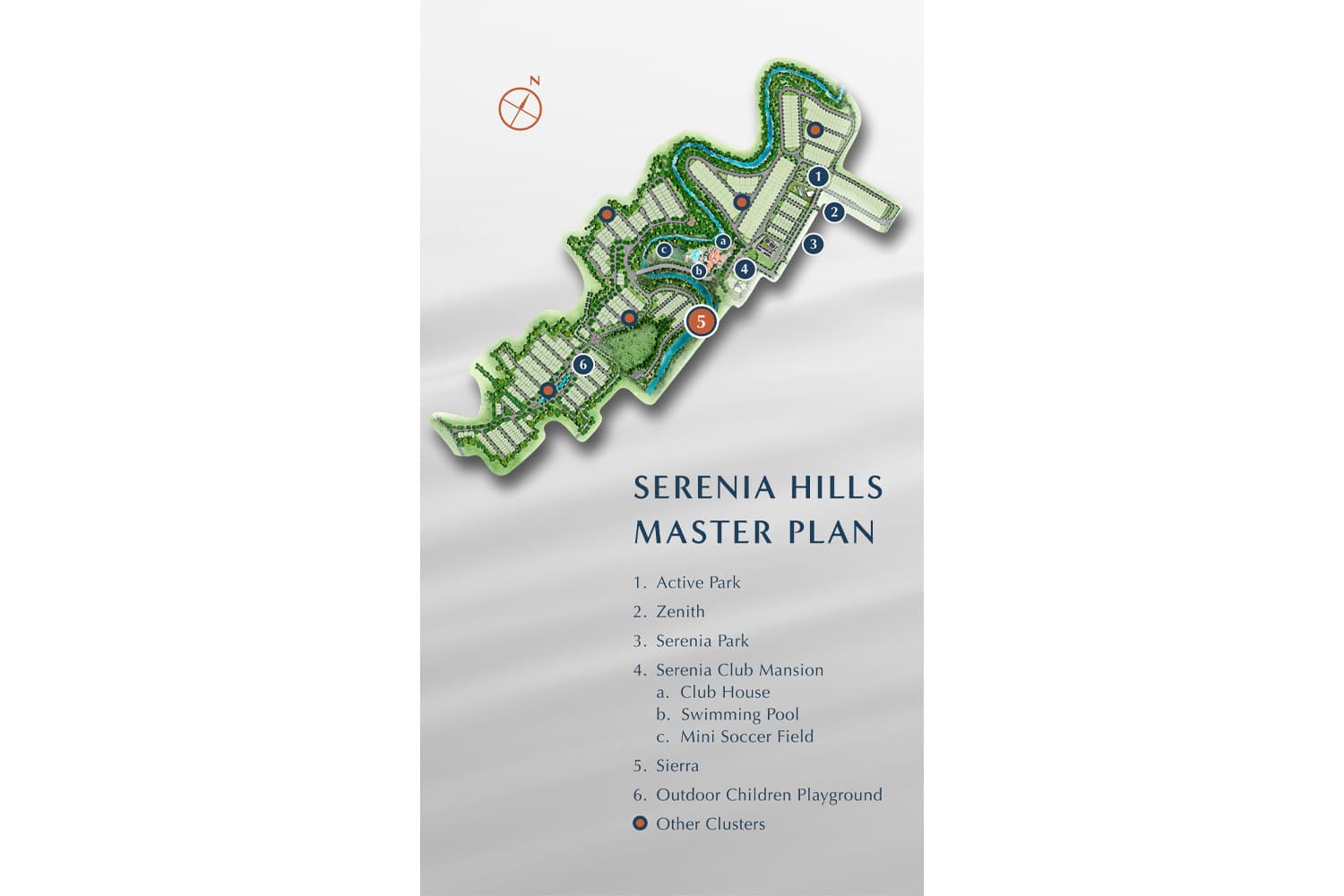 masterplan